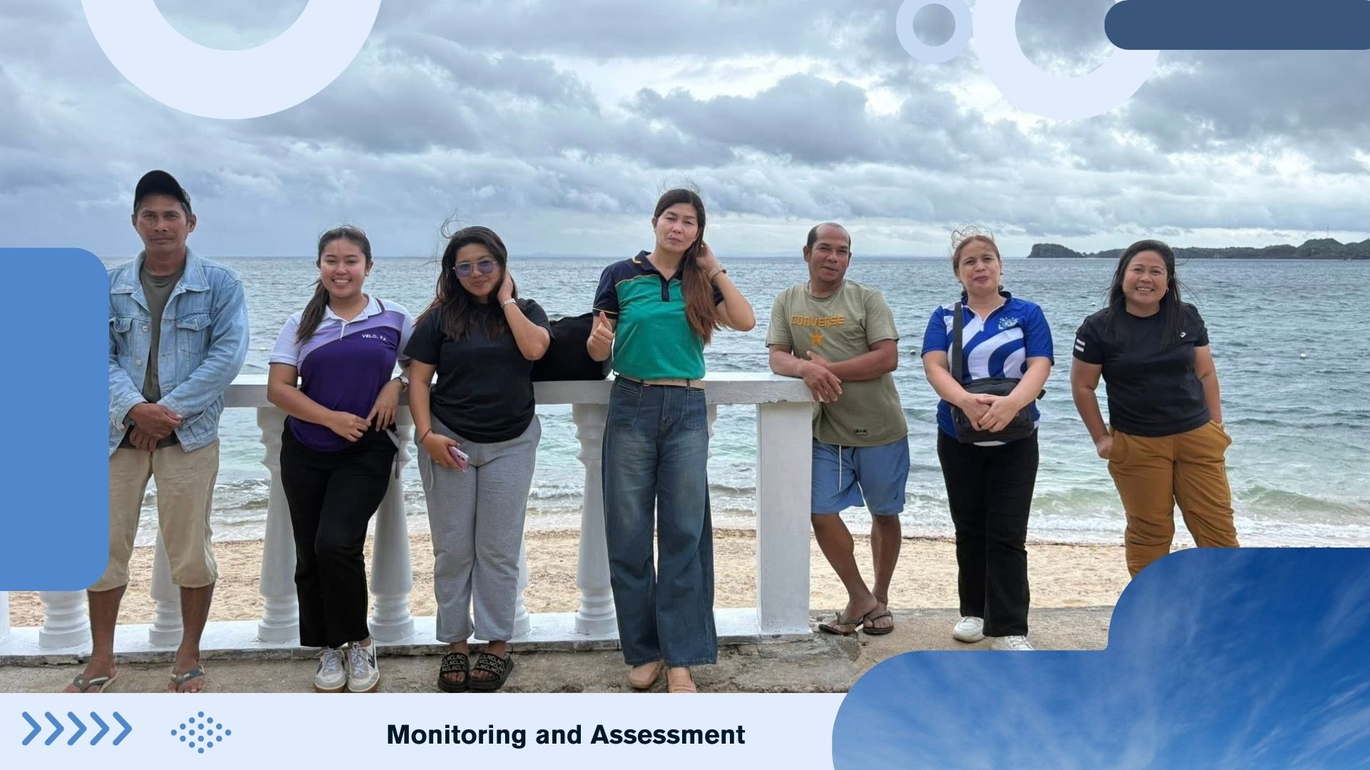 From Protection to Progress: Assessing IBMS and Mangrove Nursery Status