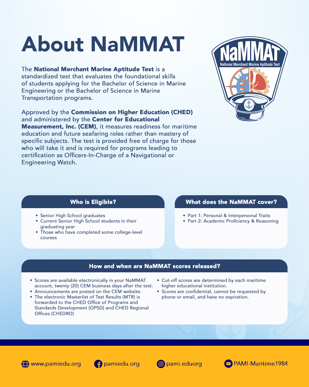 𝐉𝐁𝐋𝐂𝐅–𝐁𝐚𝐜𝐨𝐥𝐨𝐝 𝐇𝐨𝐬𝐭𝐬 𝐭𝐡𝐞 𝐍𝐚𝐭𝐢𝐨𝐧𝐚𝐥 𝐌𝐞𝐫𝐜𝐡𝐚𝐧𝐭 𝐌𝐚𝐫𝐢𝐧𝐞 𝐀𝐩𝐭𝐢𝐭𝐮𝐝𝐞 𝐓𝐞𝐬𝐭 (𝐍𝐚𝐌𝐌𝐀𝐓) 𝐟𝐨𝐫 𝐭𝐡𝐞 𝐏𝐫𝐨𝐯𝐢𝐧𝐜𝐞 𝐨𝐟 𝐍𝐞𝐠𝐫𝐨𝐬 𝐎𝐜𝐜𝐢𝐝𝐞𝐧𝐭𝐚𝐥