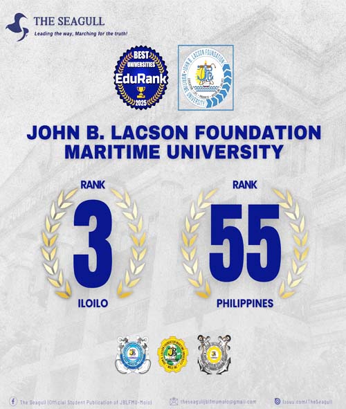JBLFMU retains 3rd spot among universities in Iloilo, ranked 55th in the Philippines University Rankings - EduRank