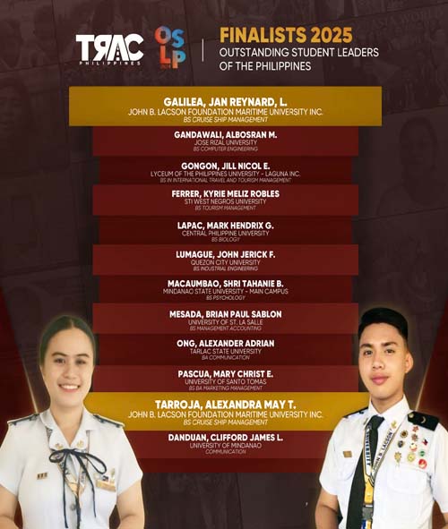 𝐓𝐰𝐨 𝐓𝐡𝐞 𝐒𝐞𝐚𝐠𝐮𝐥𝐥 𝐄𝐝𝐢𝐭𝐨𝐫𝐬 𝐧𝐚𝐦𝐞𝐝 𝐅𝐢𝐧𝐚𝐥𝐢𝐬𝐭𝐬 𝐢𝐧 𝐭𝐡𝐞 𝐎𝐮𝐭𝐬𝐭𝐚𝐧𝐝𝐢𝐧𝐠 𝐒𝐭𝐮𝐝𝐞𝐧𝐭 𝐋𝐞𝐚𝐝𝐞𝐫𝐬 𝐨𝐟 𝐭𝐡𝐞 𝐏𝐡𝐢𝐥𝐢𝐩𝐩𝐢𝐧𝐞𝐬 𝟐𝟎𝟐𝟓